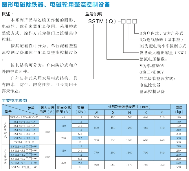 圓形電磁除鐵、電磁輪用整流控制設(shè)備